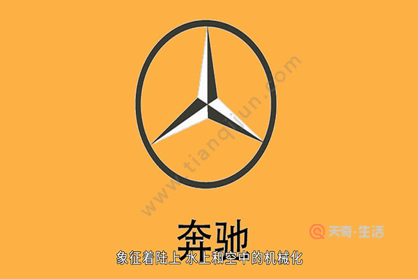 汽車標志大全及名字